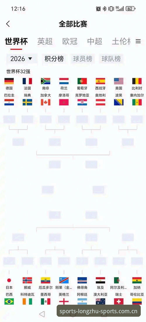 德国队世界杯晋级路线解读：龙珠体育平台观赛决策指南